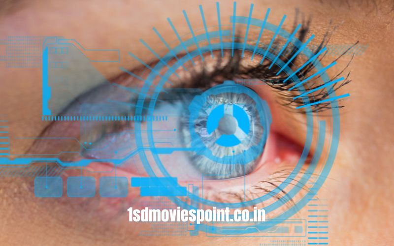 Eye Tracking Software